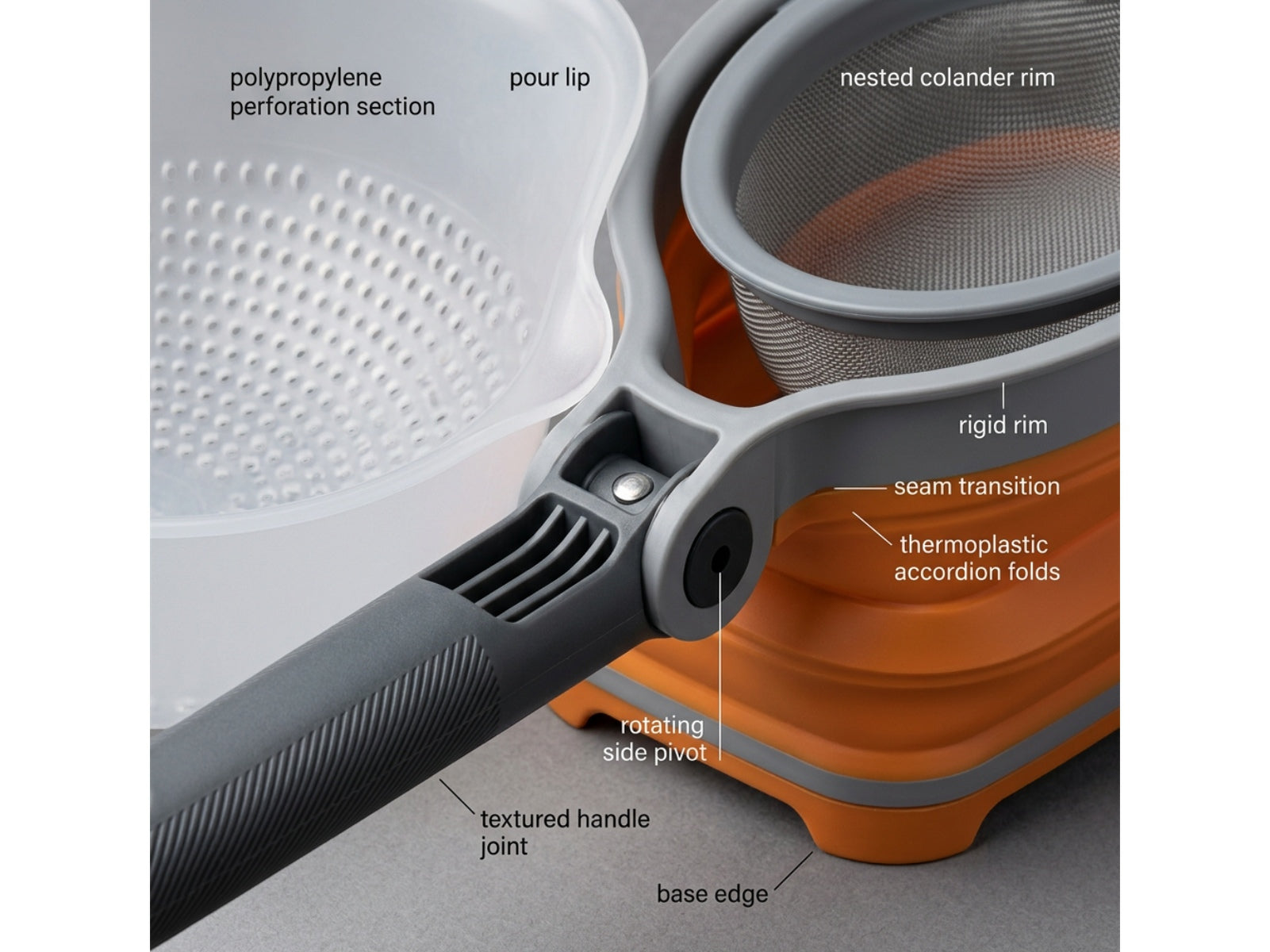 Olyns product detail
